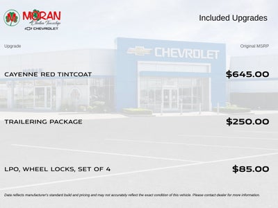 2022 GMC Canyon 4WD Elevation