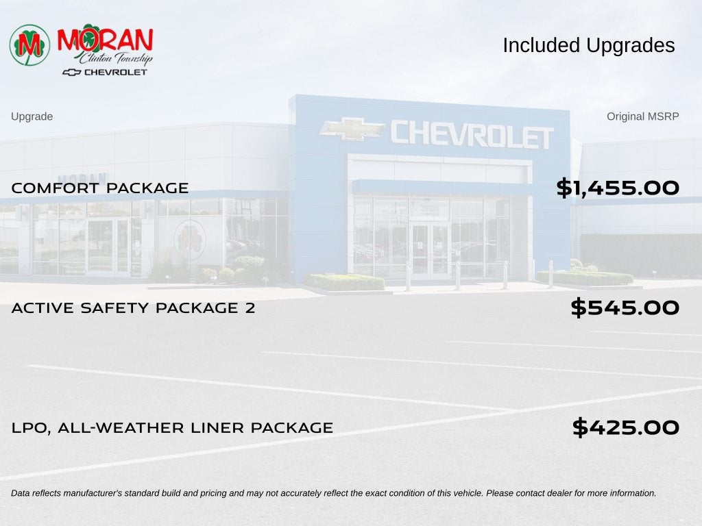 2025 Chevrolet Equinox EV LT