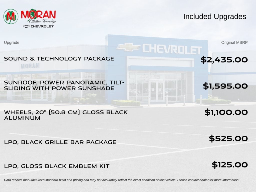 2024 Chevrolet Blazer 3LT