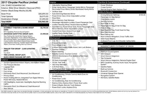2017 Chrysler Pacifica Limited