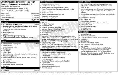 2024 Chevrolet Silverado 1500 High Country