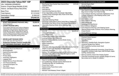 2023 Chevrolet Tahoe RST