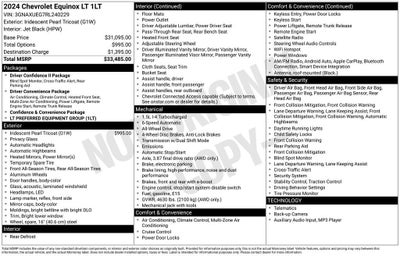 2024 Chevrolet Equinox LT