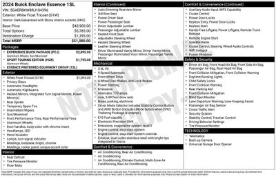 2024 Buick Enclave Essence