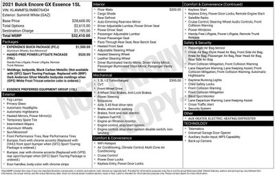 2021 Buick Encore GX Essence